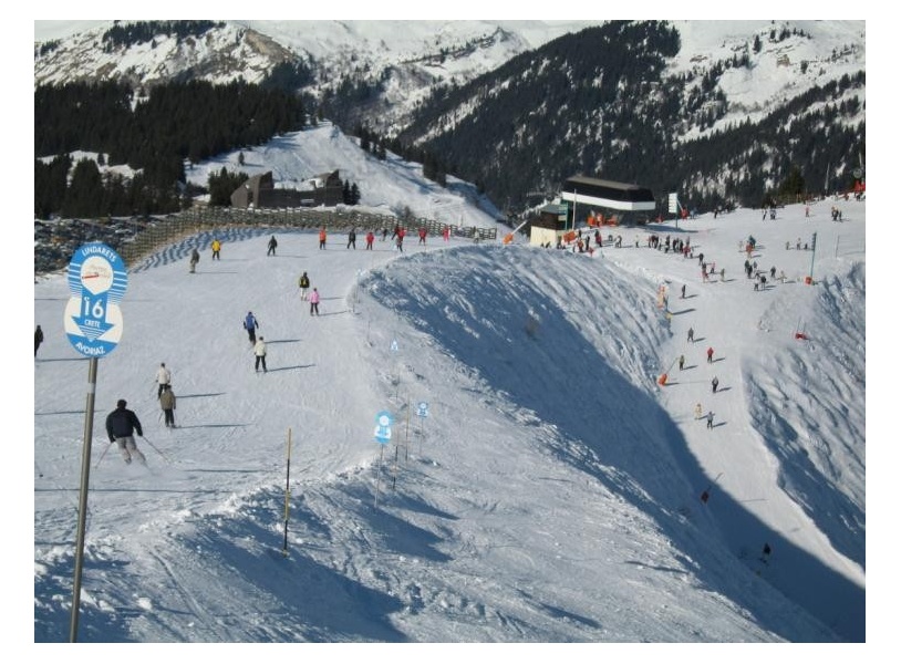 Projet de pistes de ski et de front de neige – Avoriaz, Tignes, Les Arcs, Val d’Isère, La Rosière…