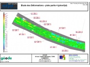 Etude des déformations, Circuit Dijon-Prenois