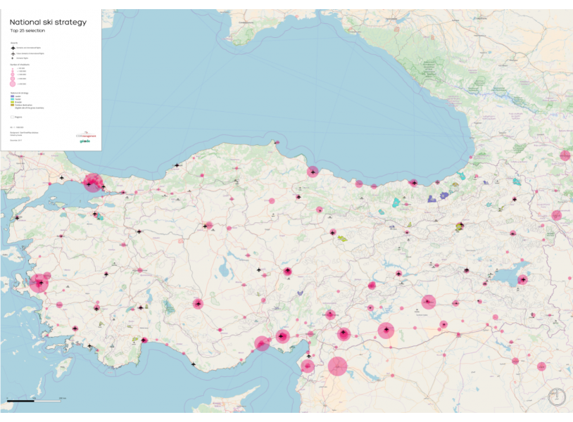 Étude prospective nationale sur le potentiel de développement de stations de sports d'hivers et de sites olympiques, Turquie